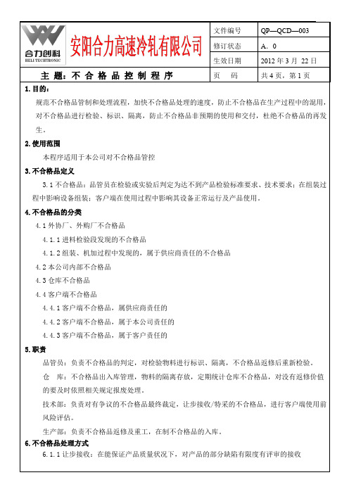 不合格品处理程序