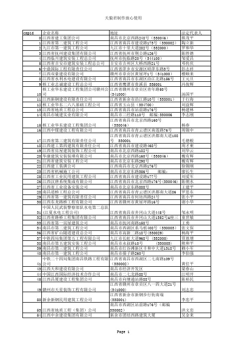 07年江西企业 注册安全人员.xls