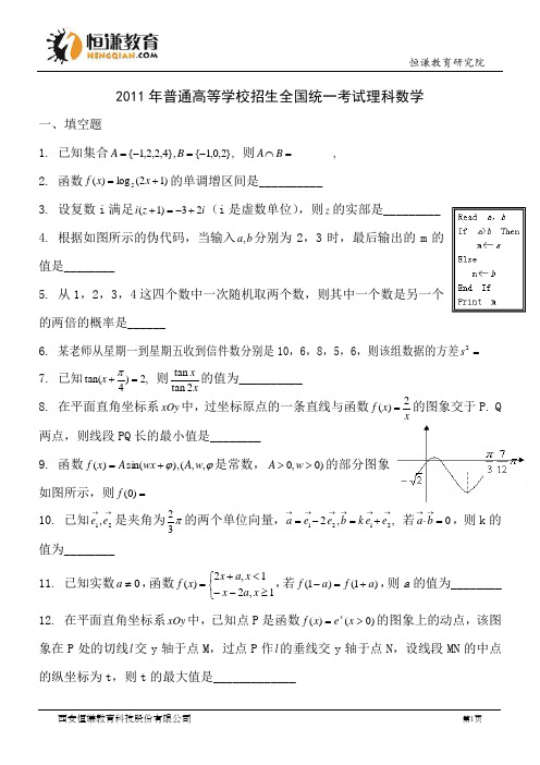 江苏数学文精校版--2011普通高等学校招生统一考试