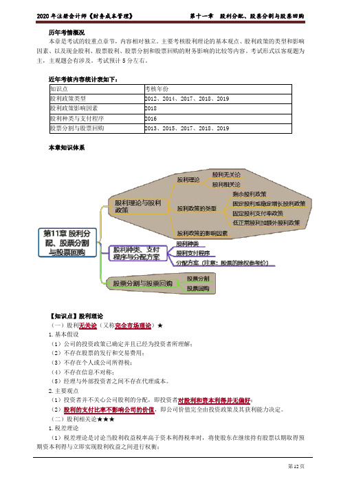 注册会计师_财务管理(2020)_第十一章 股利分配、股票分割与股票回购