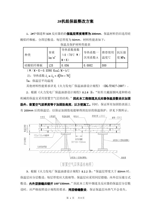 2_炉反应器保温问题处理方案