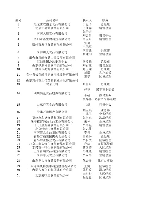 北京肉制品加工企业展名单