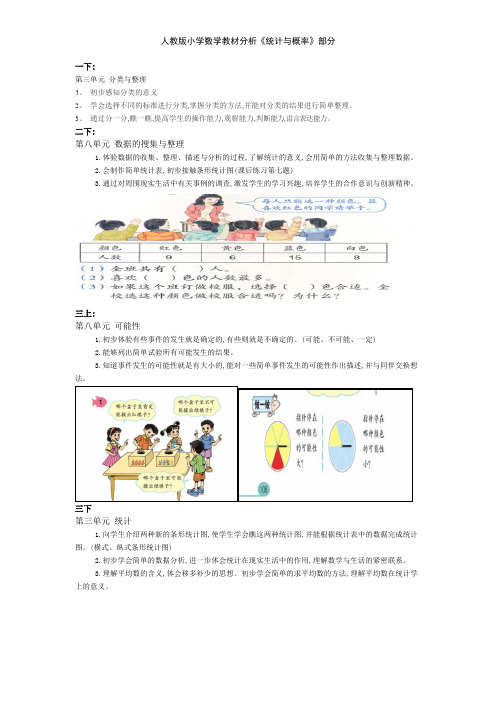 人教版小学数学教材分析《统计与概率》部分