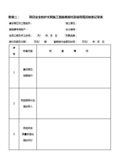 附表三 项目安全防护文明施工措施费拨付及使用情况核查记录表