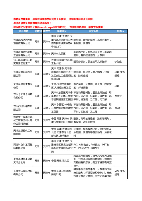 2020新版天津市分散剂工商企业公司名录名单黄页大全43家