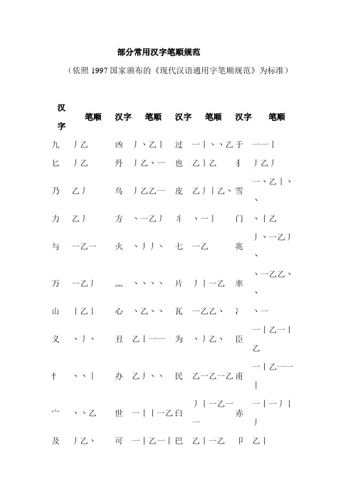 部分常用汉字笔顺规范