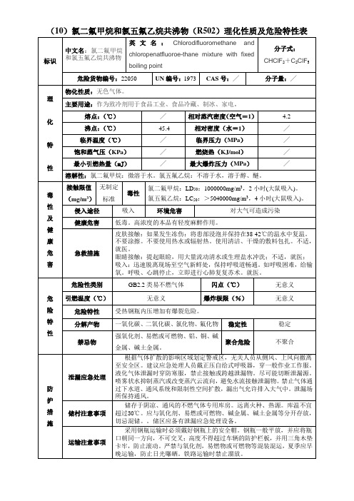 氯二氟甲烷和氯五氟乙烷共沸物(R502)理化性质及危险特性表