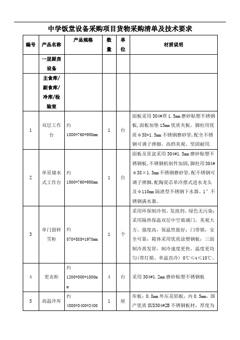 中学饭堂设备采购项目货物采购清单及技术要求