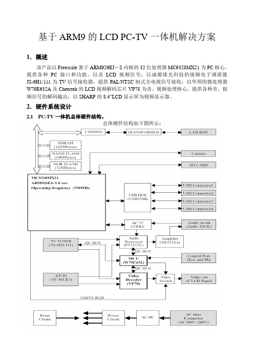 基于ARM9的LCDARM9(mx21)