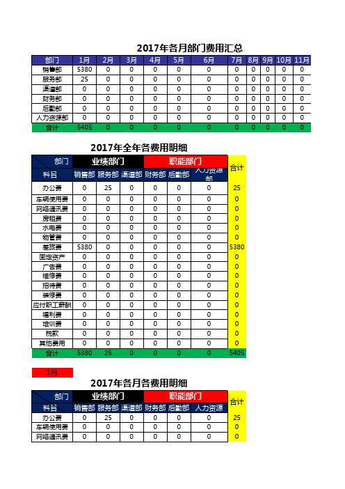 通用费用统计excel模板下载