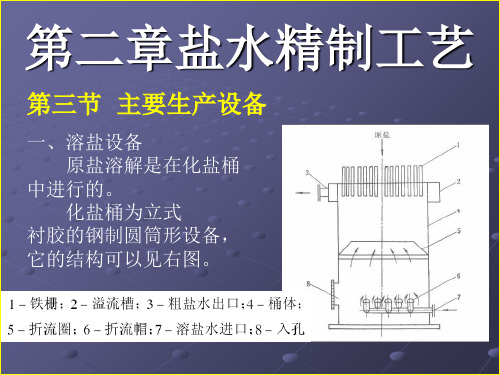 盐水一次精制设备ppt课件