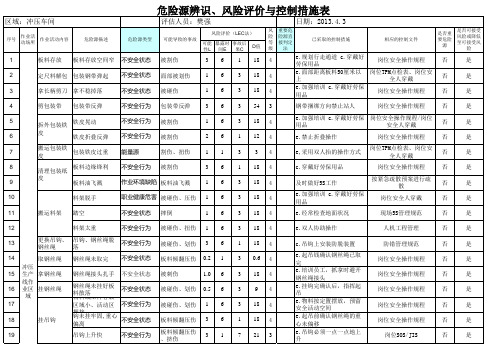 2013年冲压车间危险源辨识评估汇总(手动线)