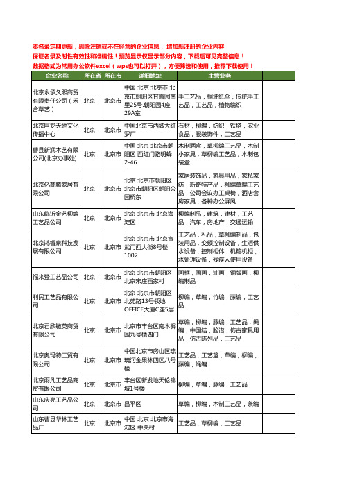 新版全国柳编工艺品工商企业公司商家名录名单联系方式大全20家