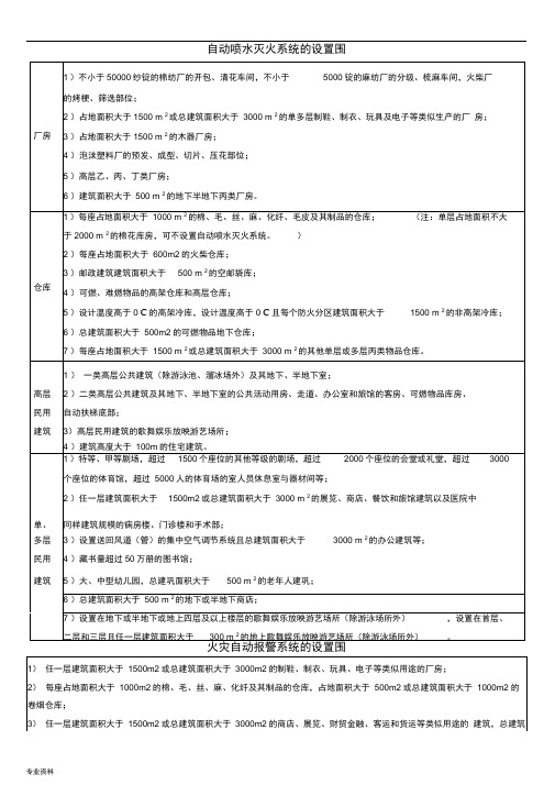 各种建筑消防设施的设置范围