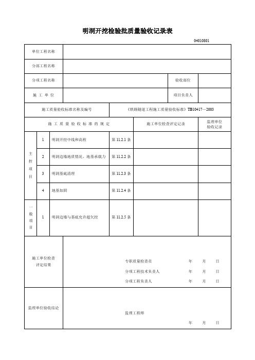 隧道施工明洞工程用表大全