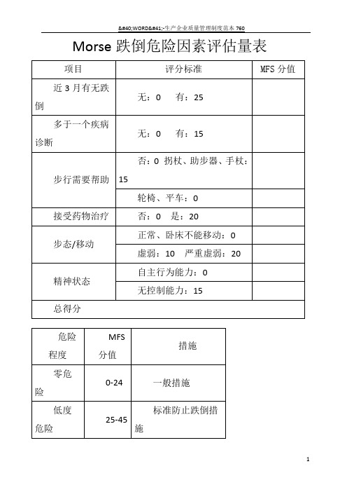 跌倒危险因素评估量表