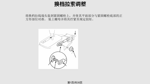 自动变速箱的维修知识PPT课件