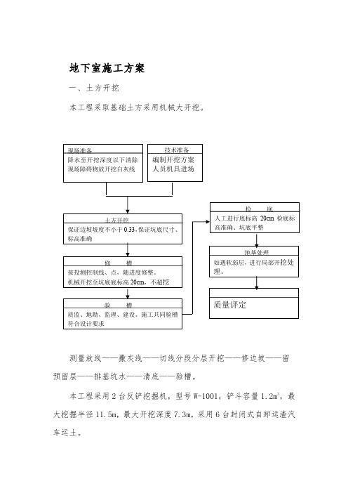 地下室施工方案