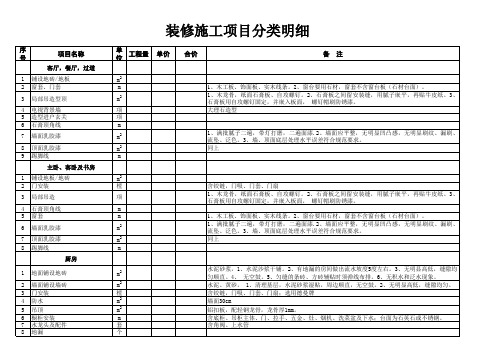 装修施工项目分类