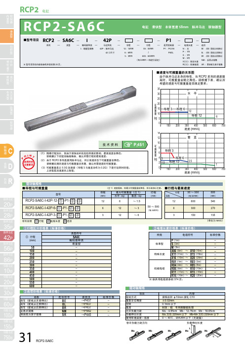 IAI电缸 RCP2-SA6C 技术手册