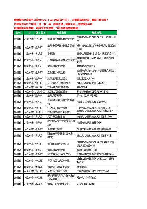 2020新版贵州省六盘水市月子服务工商企业公司商家名录名单黄页联系号码地址大全207家