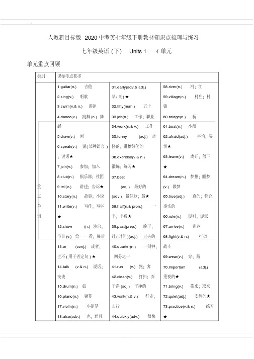 人教新目标版2020中考英语七年级下册教材知识点梳理与练习含答案