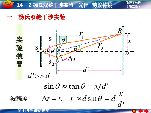 波动光学 14-2 杨氏双缝干涉 光程 劳埃德镜