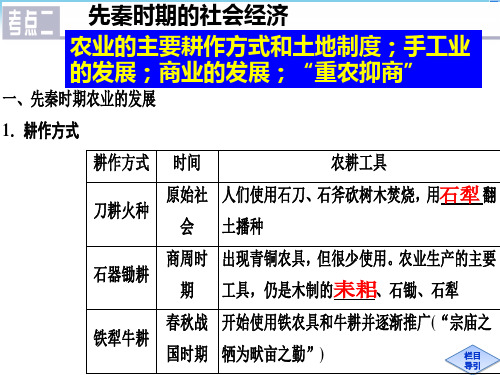 先秦时期的社会经济