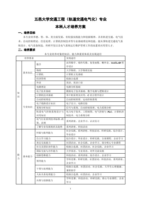 五邑大学交通工程(轨道交通电气化)专业教材