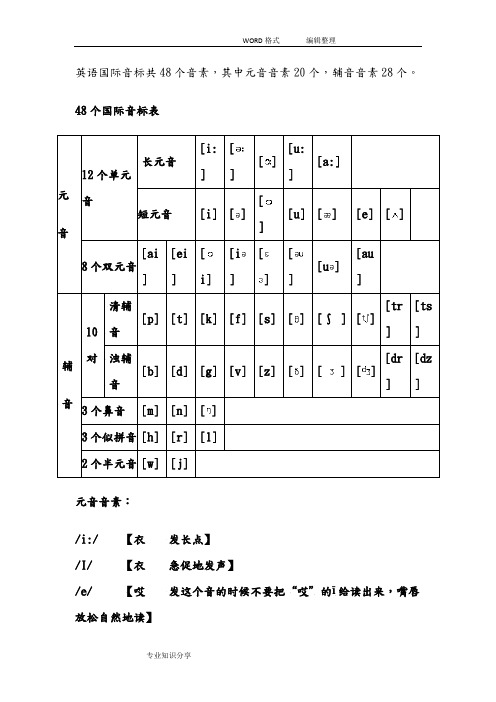 英语48个音标中文谐音读法大全