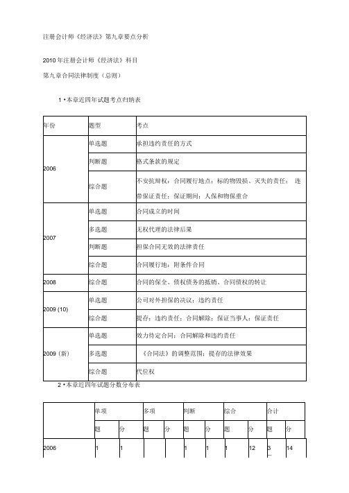 注册会计师《经济法》第九章要点分析