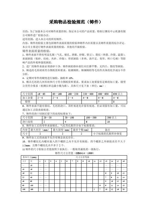 铸件检验规范