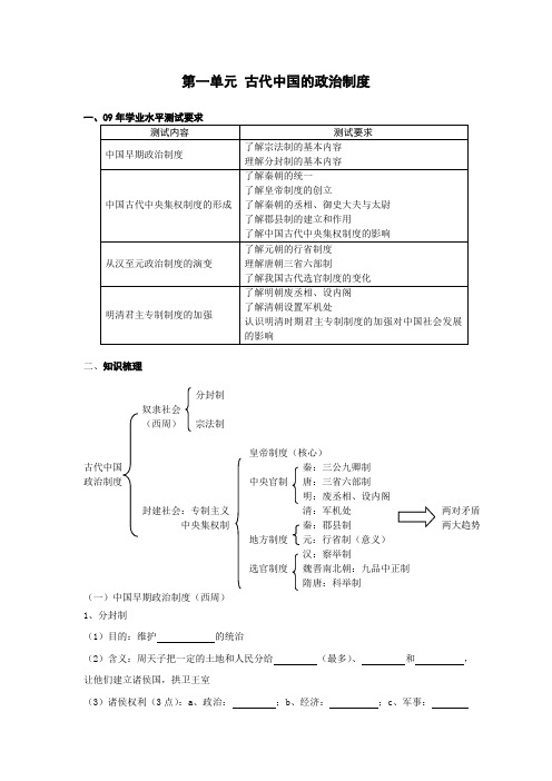 高中历史必修一第一单元复习学案