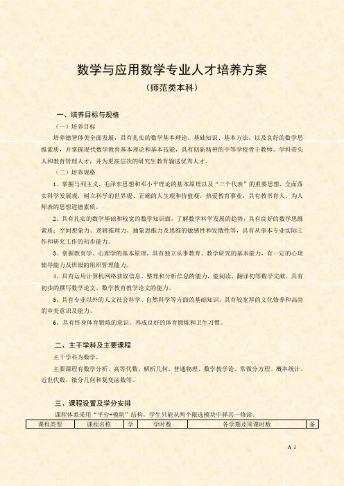 数学与应用数学专业人才培养方案