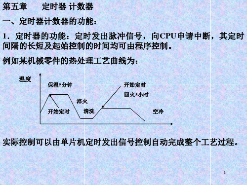 第五章定时器计数器一定时器计数器的功能1定时器的