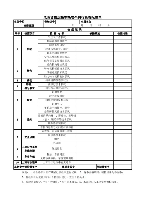 危险货物运输车辆安全例行检查报告单(D4)