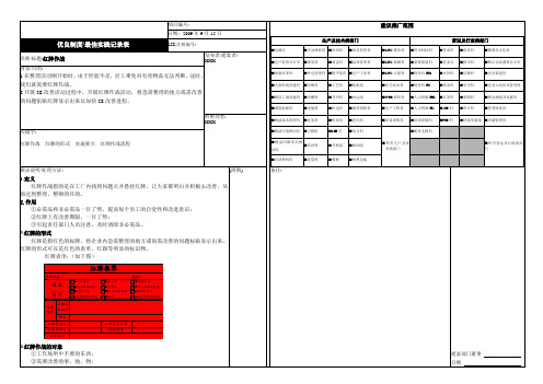 5S红牌作战最佳实践记录