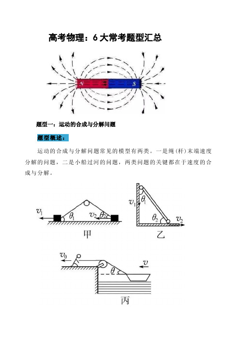 高考物理：6大常考题型汇总