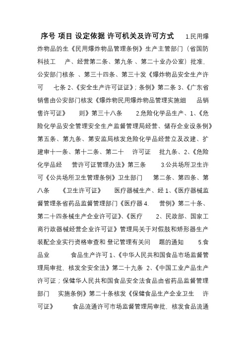 工商登记经营范围中需要前置审批的目录对照表