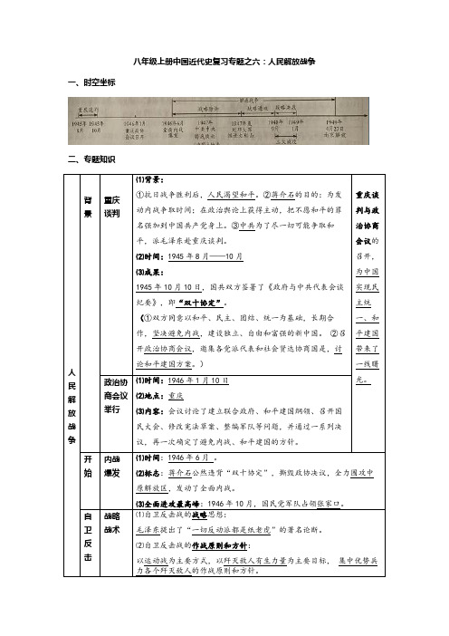 期末专题复习：中国近代史-人民解放战争专项训练-部编版历史八年级上册（含真题）（含答案）