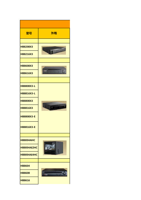 汉邦高科项目产品2014年(无价格)