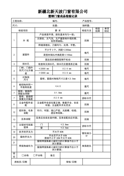 成品检验标准(塑钢门窗)