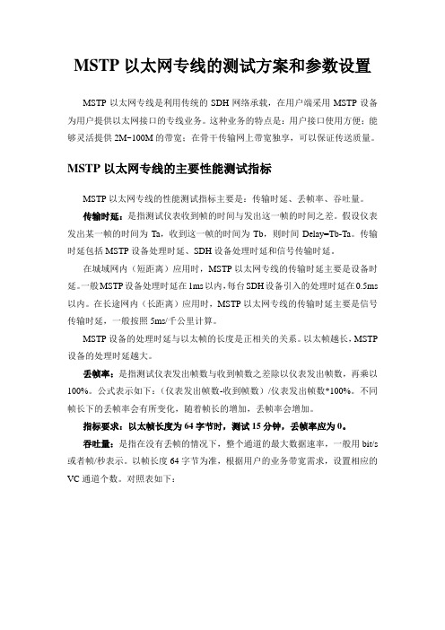 MSTP以太网专线测试指标