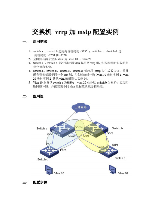 思科交换机+vrrp+mstp配置实例