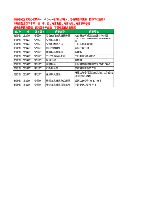 2020新版安徽省宣城市宁国市玩具工商企业公司商家名录名单联系电话号码地址大全12家