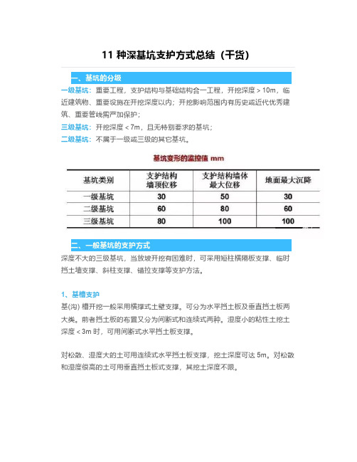 11种深基坑支护方式总结(干货)