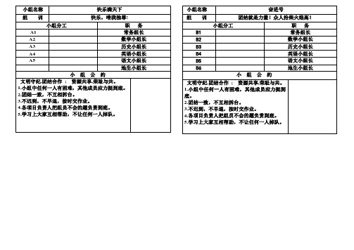 高效课堂_分组教学组名_组规_组训__绝实用表格_打印版