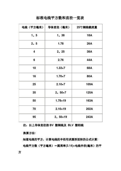 标准电线平方数和直径一览表-线的平方粗细表