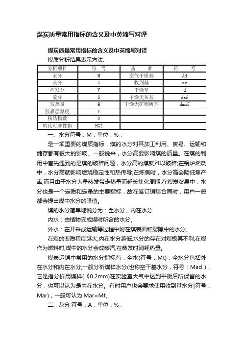 煤炭质量常用指标的含义及中英缩写对译