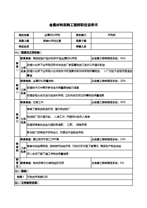 仪器生产企业金属材料采购工程师职位说明书